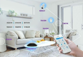 智能家居的核心 計算機技術(shù)驅(qū)動的未來生活